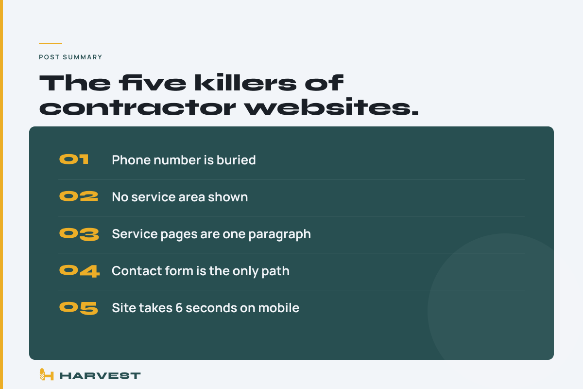 Harvest summary of the five reasons contractor websites do not book jobs